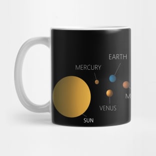 Space - Solar System Mug